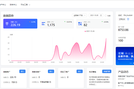 百度競價電信寬帶代運營案例