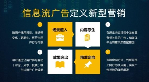 信息流代運營一般需要經(jīng)歷幾個步驟