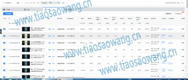 頭條抖音考研運營案例