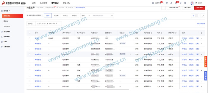 百度競(jìng)價(jià)電信寬帶代運(yùn)營案例