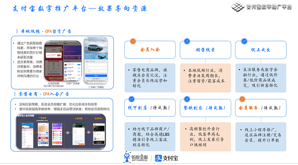 信息流推廣支付寶燈光產(chǎn)品高返點(diǎn)開戶