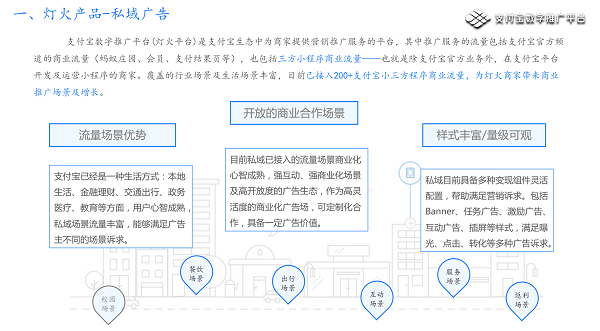 信息流推廣支付寶燈光產(chǎn)品高返點(diǎn)開戶