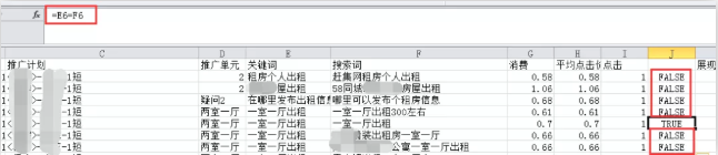 競價(jià)推廣運(yùn)營處理搜索詞的四個(gè)小技巧